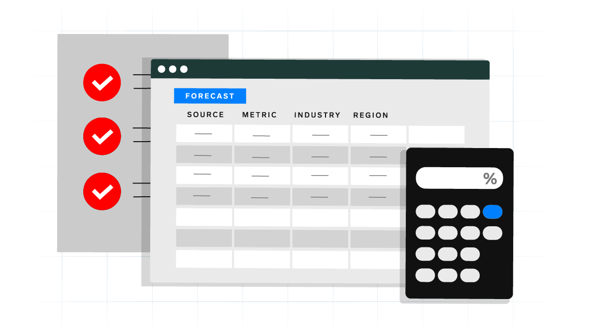 Industry KPIs