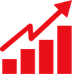 charts