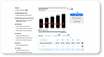 forecast insights and ask the analyst