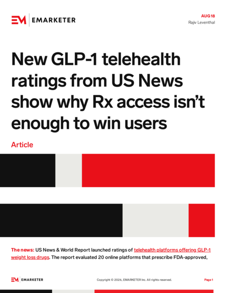 New GLP-1 telehealth ratings from US News make patient support a competitive advantage