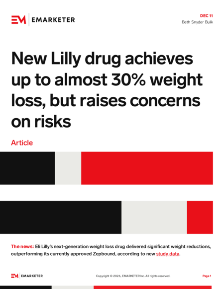 Next-gen weight loss drug pushes boundaries