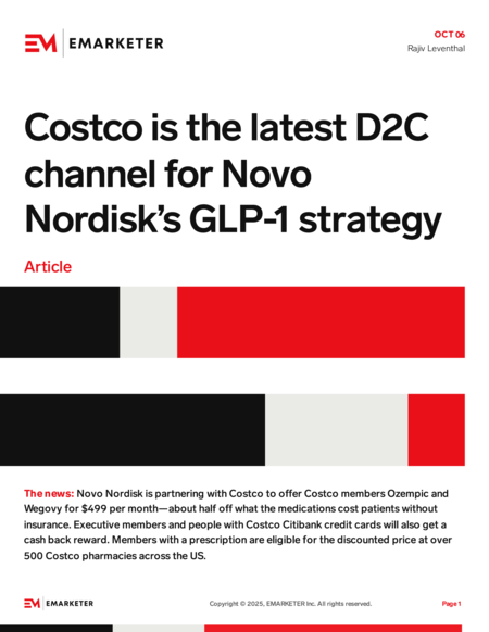 costco glp-1 program news today Costco is the latest D2C channel for Novo Nordisk's GLP-1 strategy