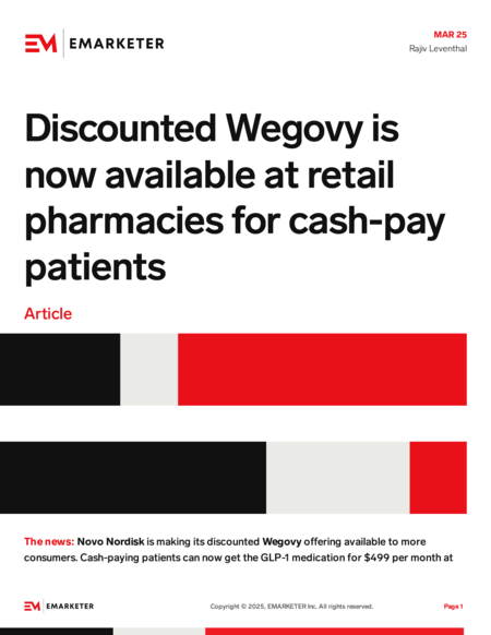 glp 1 cash pay Discounted Wegovy is now available at retail pharmacies for cash-pay  patients