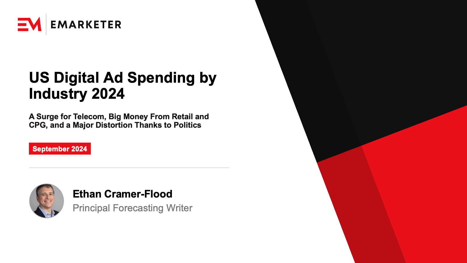 US Ad Spending by Industry 2024