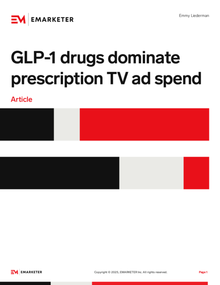 glp-1 advertising news GLP-1 drugs dominate prescription TV ad spend