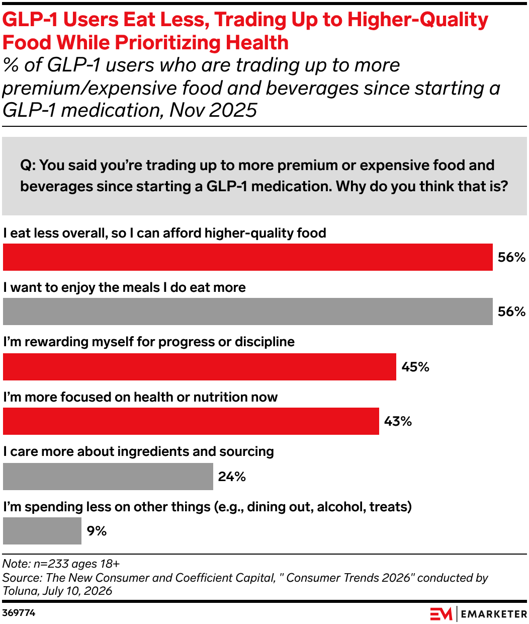glp-1 news nov 2025 RA prescription trends: January 2019 – December GLP-1 Agonists Weight Loss Drugs