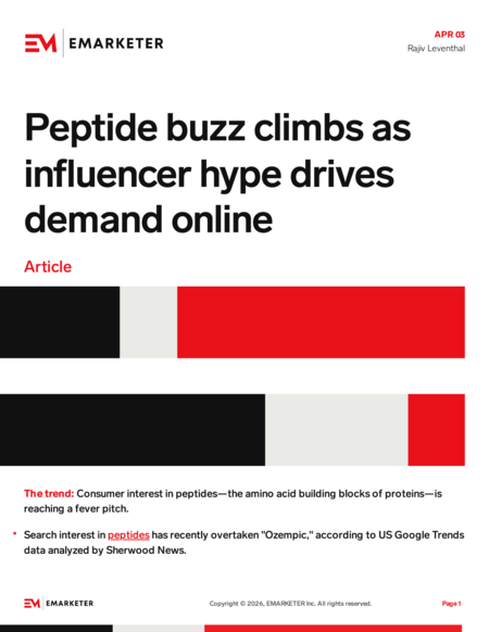 ways2well bpc 157 The trend of unproven peptides is spreading through influencers and RFK Jr.  allies main image 0