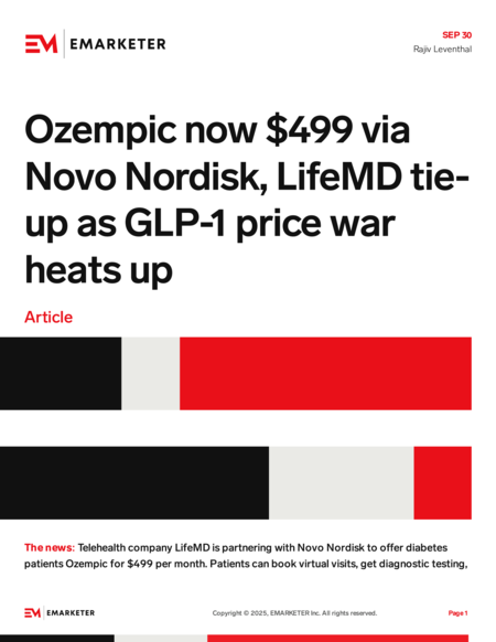 lifemd glp-1 cost Novo, Lilly drop Ozempic cash-pay price in GLP-1 price wars