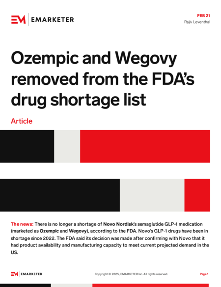 Ozempic and Wegovy removed from the FDA's drug shortage list