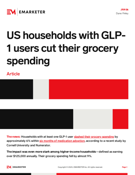 glp-1 grocery news US households with GLP-1 users cut their grocery spending