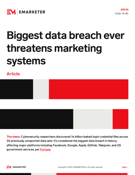 https://www.emarketer.com/content/storage/9b3785841b6844f885972977330922a5/cover_image