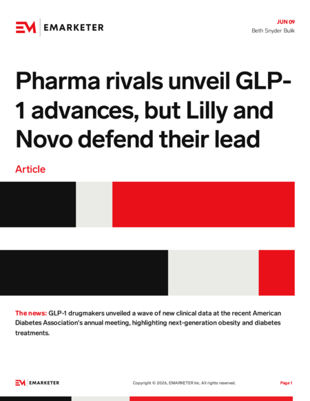 pharma news today glp-1 obesity Lilly and Novo defend GLP-1 lead against entrants