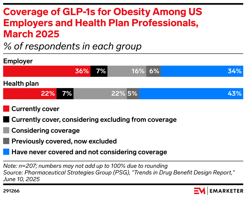 how to increase your own glp 1 How to Increase Your GLP-1 Naturally: Evidence-Based Strategies