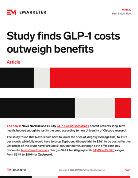 gnc glp 1 support GNC Becomes First Major Retailer to Launch GLP-1 Support Program