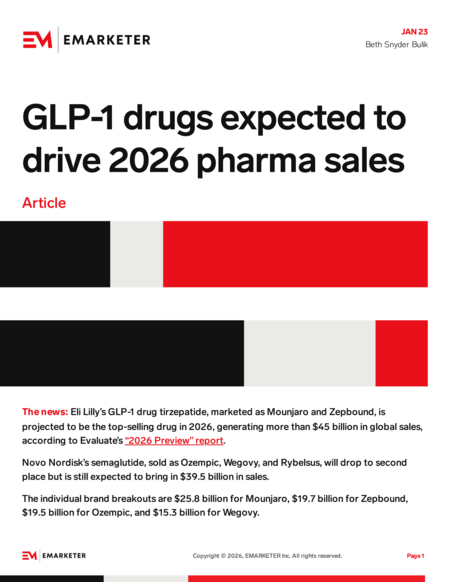 rhabdomyolysis glp 1 PDF) Rhabdomyolysis Associated With Semaglutide Therapy: A Case Report