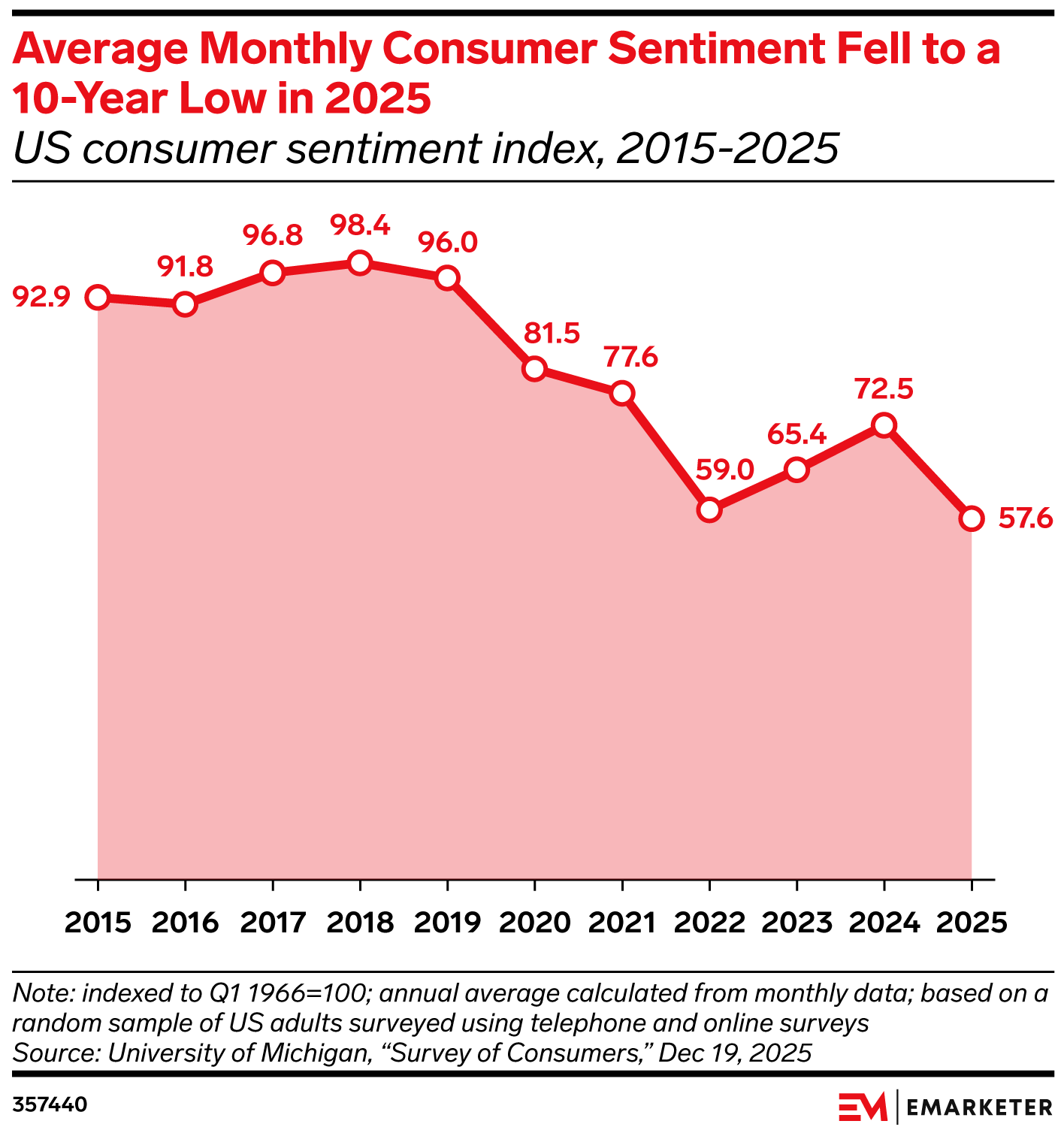 President Trump’s Second Term